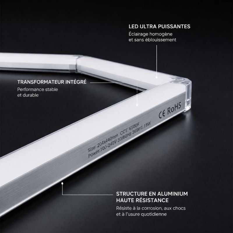 Éclairage LED 11 Hexagones RGBW - 3,36 m x 2,30 m