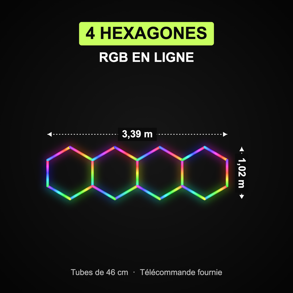 Dimensions du kit 4 hexagones RGB en ligne : 3,39 x 1,02 m