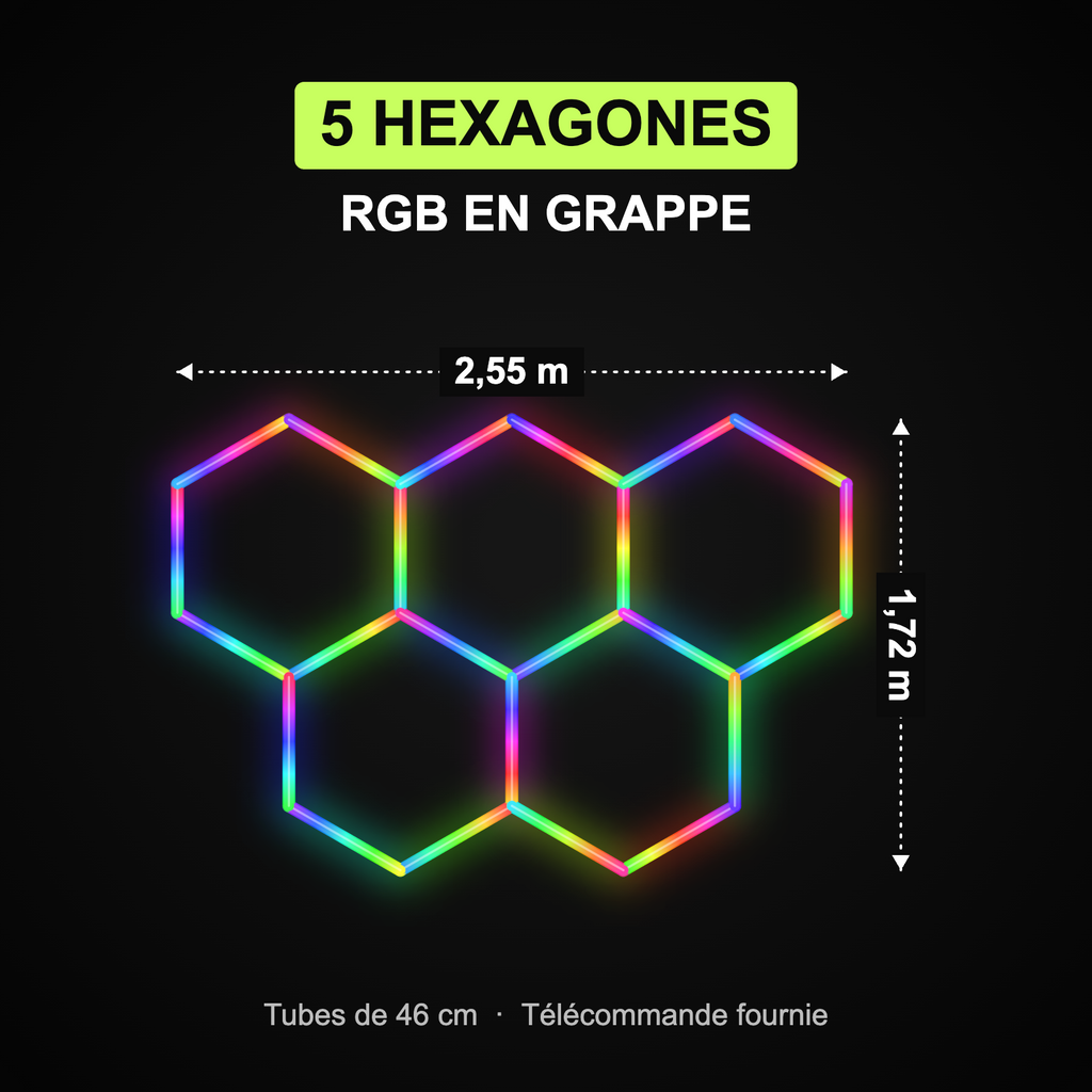 Dimensions du kit 5 hexagones RGB en grappe : 2,55 x 1,72 m