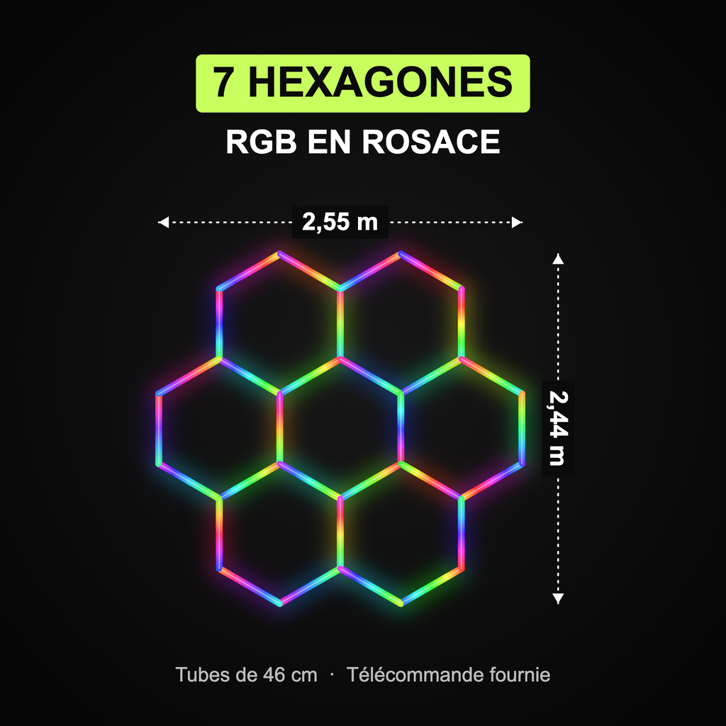 Dimensions du kit 7 hexagones RGB en rosace : 2,55 x 2,44 m